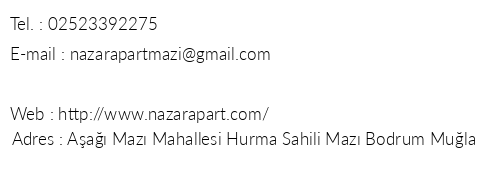 Maz Nazar Apart Camping telefon numaralar, faks, e-mail, posta adresi ve iletiim bilgileri